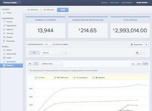 �����������Ƶ��ý������м�ί���ղ���Υ�͹�Ա��Ҫץ���...